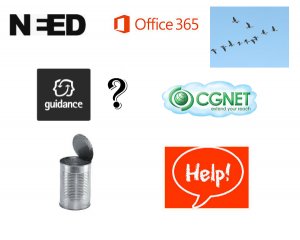 Office 365 Migration Guidance