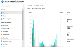 working with azure sentinel landing page