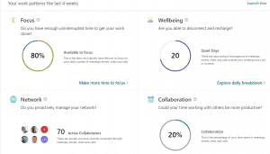 My Analytics dashboard