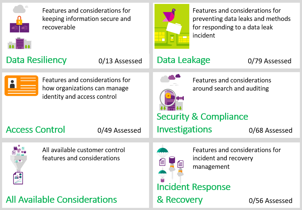 Office 365 Customer Security Considerations Preview