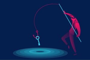 Simulated phishing