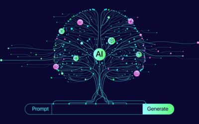 GenAI Prompts at Work: Risky Business